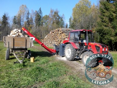 Malkas gabalošanas un skaldīšanas pakalpojumu nodrošināšana vietējiem iedzīvotājiem dzīves vietā